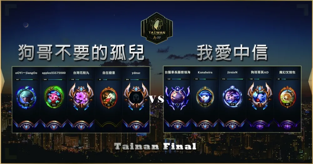 【2019六都電競】決賽賽前分析：狗哥不要的孤兒 vs. 我愛中信