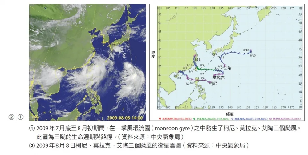 下一個「莫拉克颱風」肯定會再來