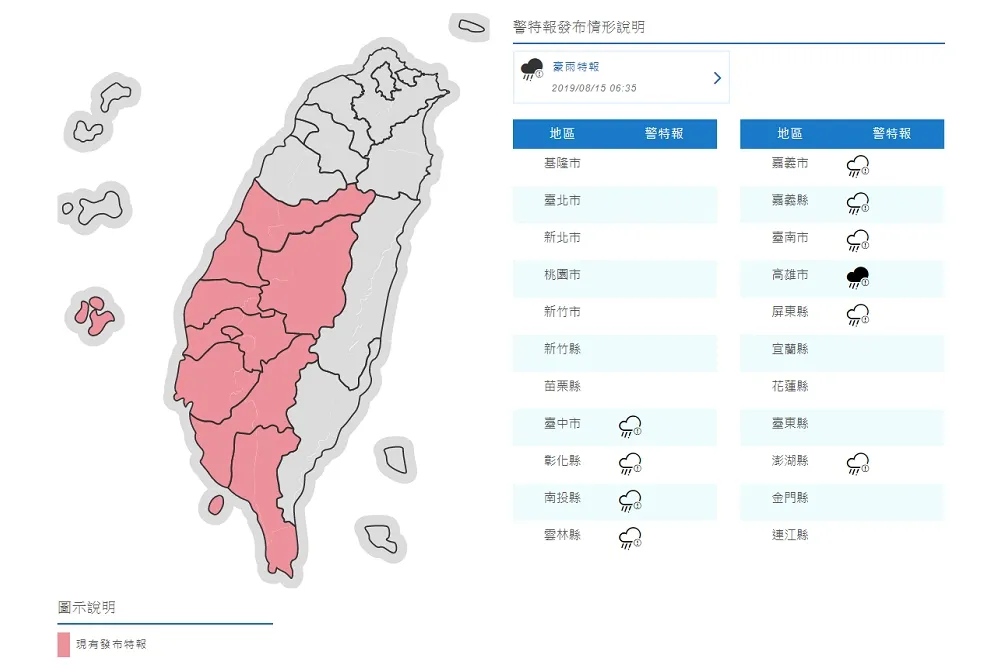 【10縣市大雨特報】高雄市小心「豪雨」侵襲　中南部地區嚴防短時強降雨