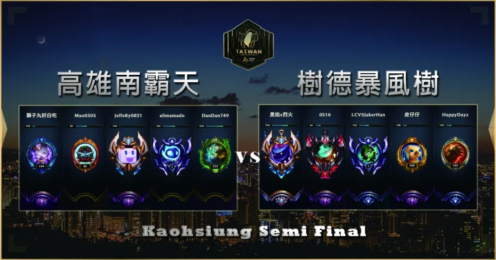 【2019六都電競】四強賽賽前分析：高雄南霸天 vs. 樹德暴風樹