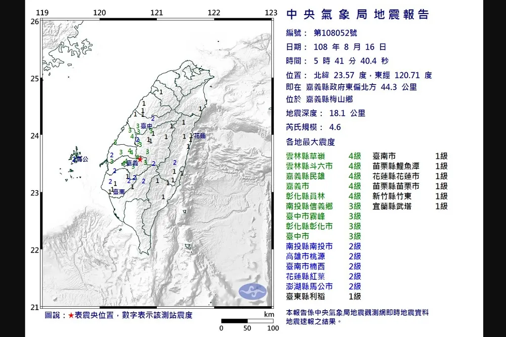 【清晨被震醒】嘉義規模4.6地震　連日大豪雨中南部山區要注意坍方