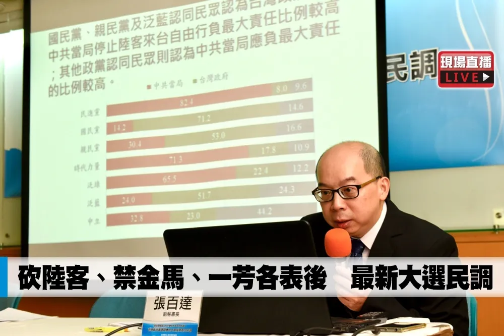 【直播】砍陸客、禁金馬、一芳各表後　最新大選民調