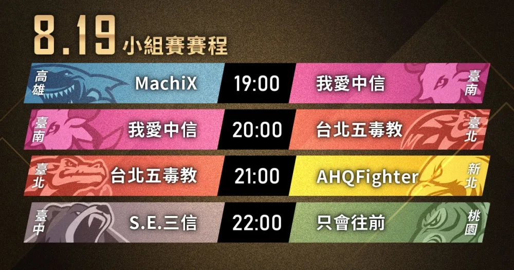 【2019六都電競】小組賽今晚七點正式登場：「台北五毒教」正面對決冠軍熱門「我愛中信」