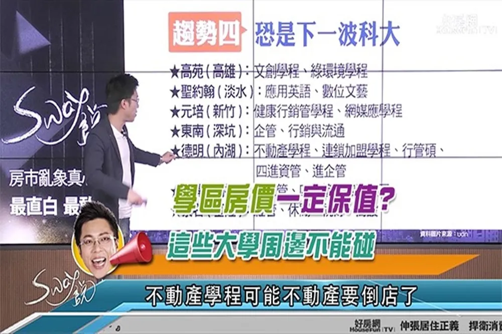 學區房價一定保值？　這些大學周邊不能碰