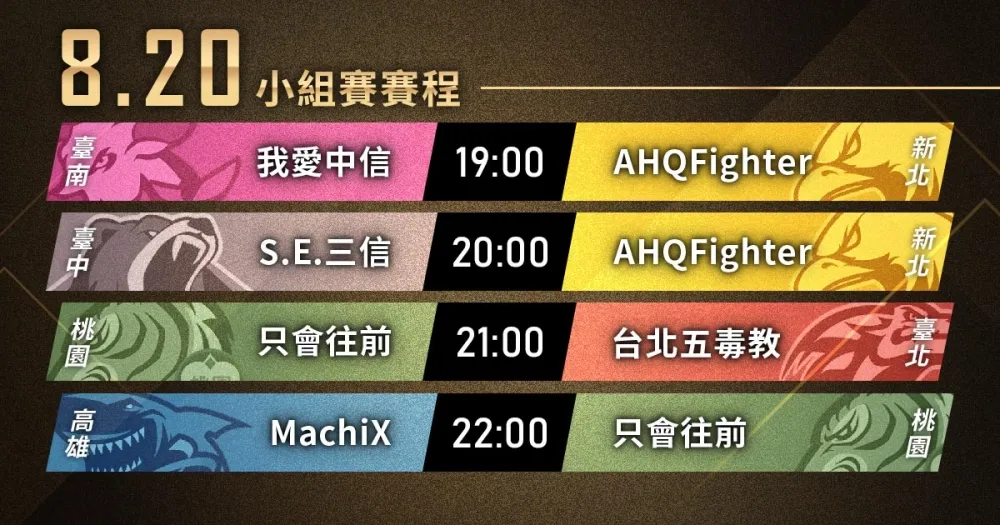 【2019六都電競】小組賽Day2今晚七點熱血開打！台北五毒教力求首勝
