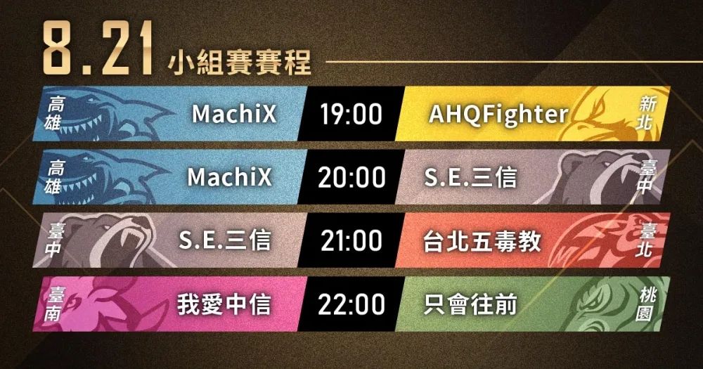 【2019六都電競】小組賽Day3今晚七點熱烈登場！只會往前能否破繭而出？