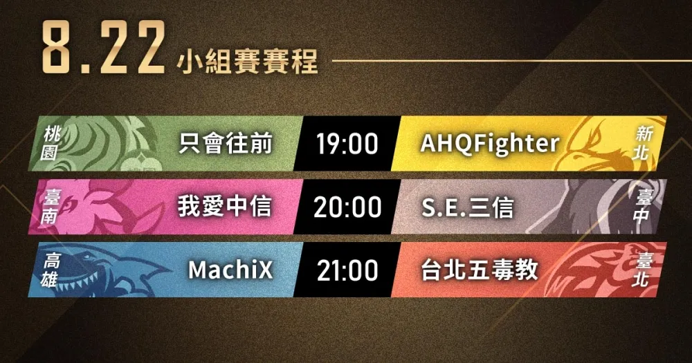 【2019六都電競】小組賽Day4收官之戰今晚登場！五毒教退役老將討伐大魔王MachiX