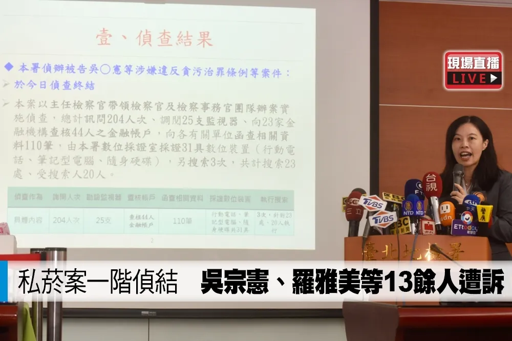 【直播】私菸案一階偵結　吳宗憲、羅雅美等13人遭訴