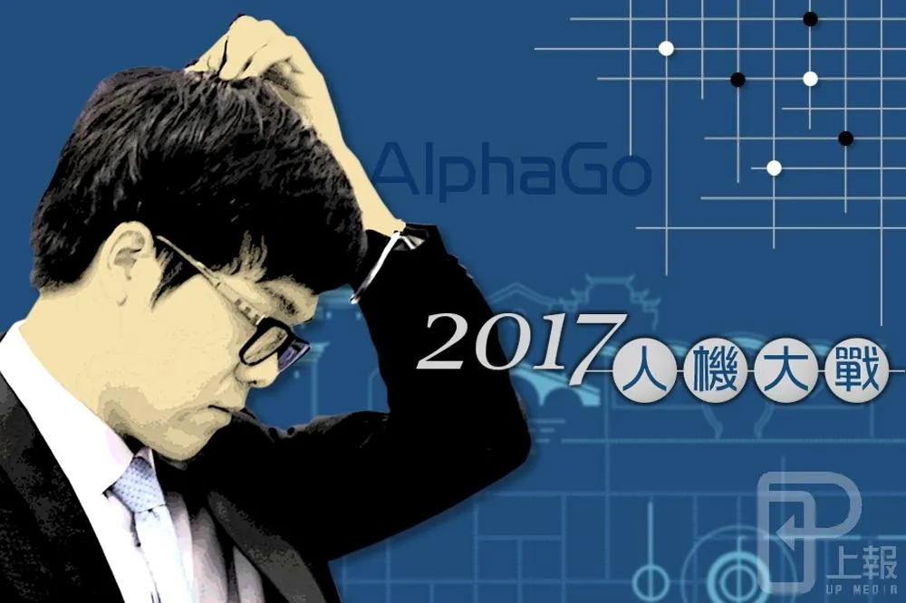 【2017人機大戰】專題 
