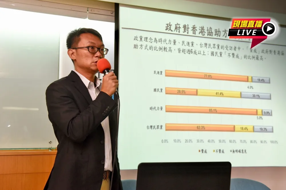 【直播】兩岸政策協會民調：蔡對決韓、三腳督都贏