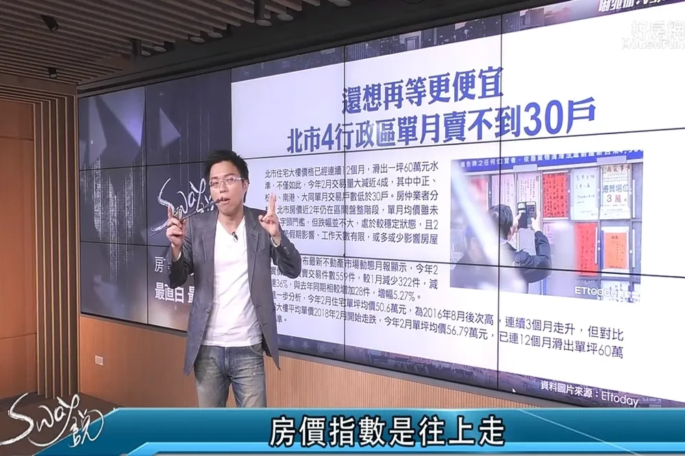 【影片】房價回溫　雙北房價低點反彈？