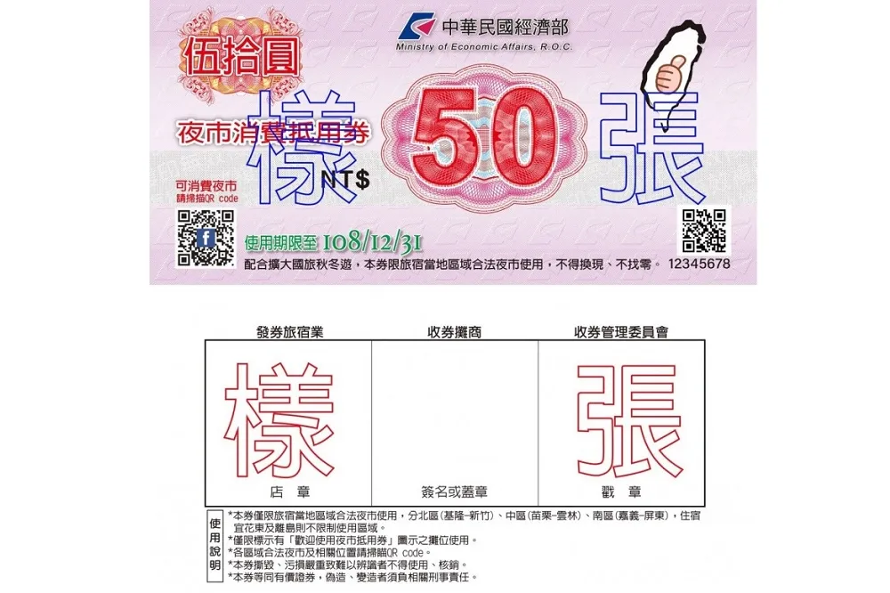 290萬張夜市抵用券16日正式發放　預計可帶動17.4億消費額