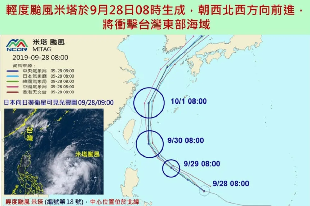 【輕颱米塔形成】北台灣炸雨警戒　基隆河水位飆隨時關閉疏散門