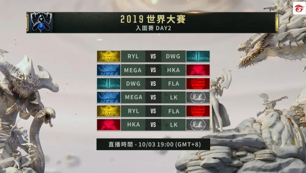 【2019世界賽】入圍賽Day2懶人包： LMS對陣LST隊伍戰績全勝　HKA能否延續這個美名？
