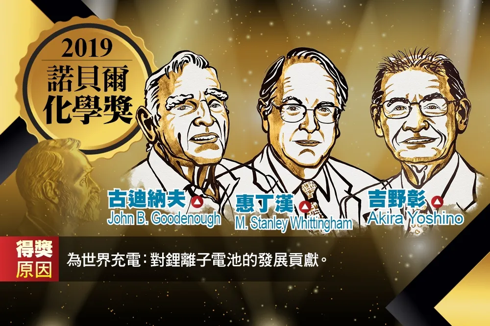 【2019諾貝爾獎】「為世界充電！」　美日英3國鋰離子電池之父共享化學獎尊榮