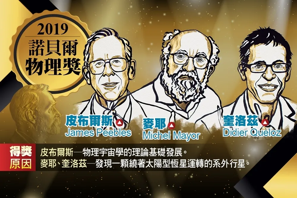 投書：強調人定勝天和相信人外有「人」教育的差異