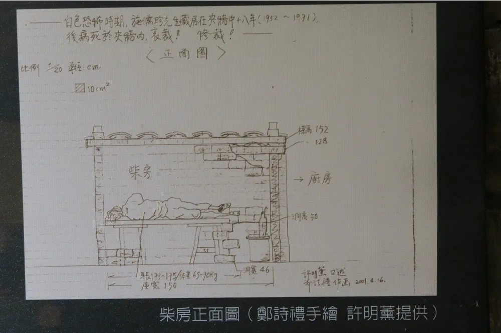 「施儒珍之牆 」（下）：大哥關牆內　二哥關牆外　
