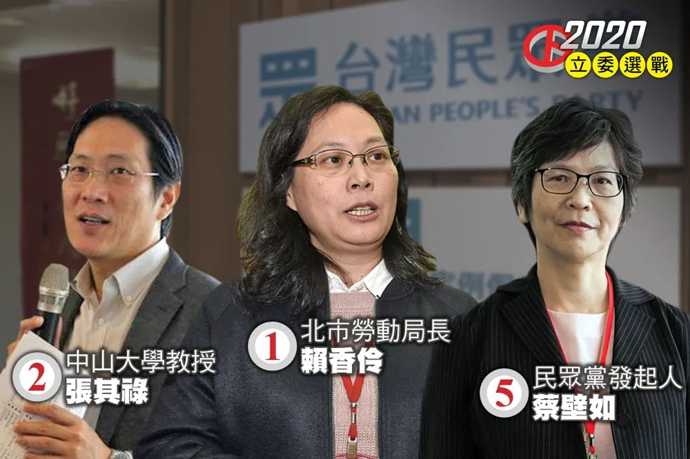 【民眾黨不分區】工運女戰神賴香伶列首位　前8棒一半是「海選素人」