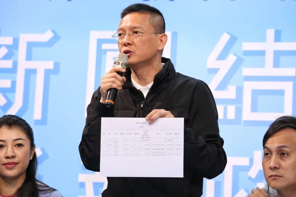 孫大千公布韓房產籲蔡「比照辦理」　蔡辦冷回：監察院就查得到