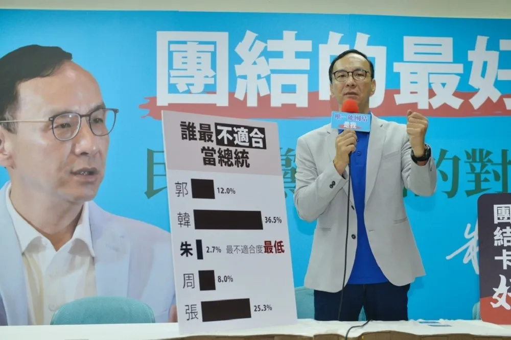 投書：朱立倫入陣助韓　吳敦義何地自容