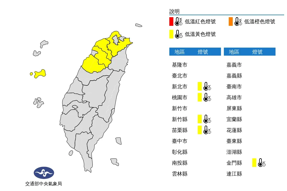 【低溫燈號首發】受大陸冷氣團影響　7至9日下探10度
