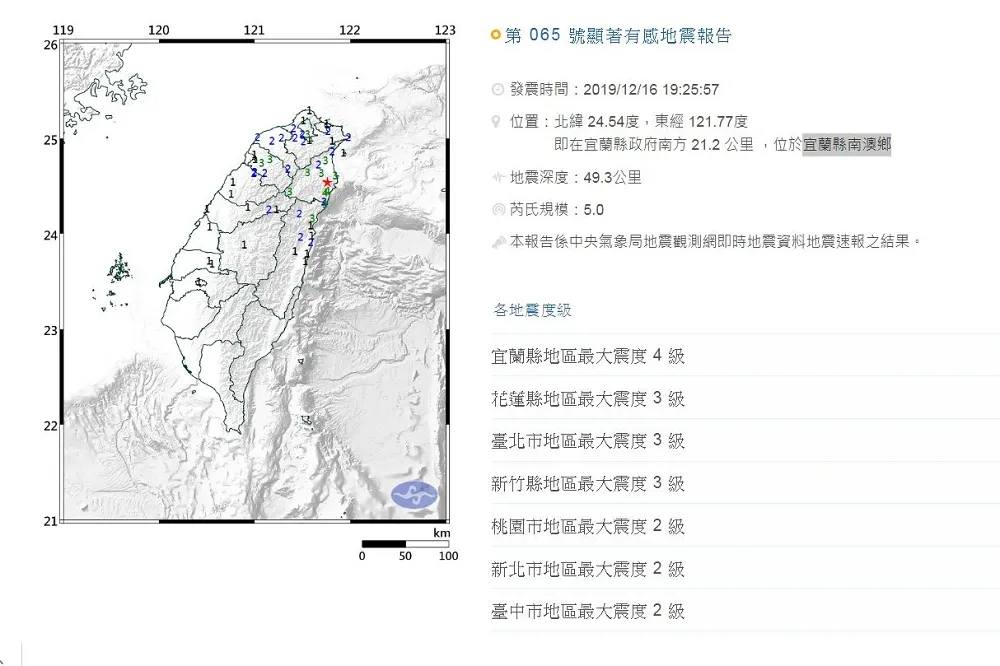 【快訊】宜蘭南澳發生芮氏規模5.0地震　台北最大震度3級