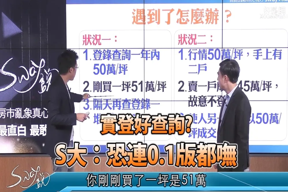 【影片】實登好查詢？　S大：恐連0.1版都嘸
