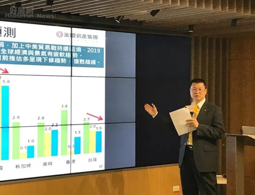 2020年房市有3大變數　葉凌棋 : 全年估交易30萬棟