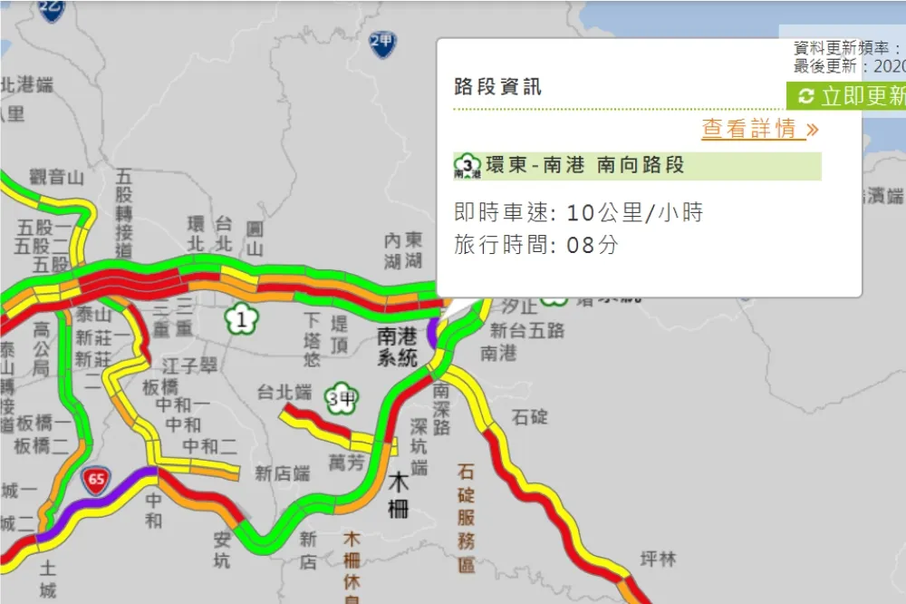 國道返鄉投票車潮湧現　國3兩路段驚見「紫爆」