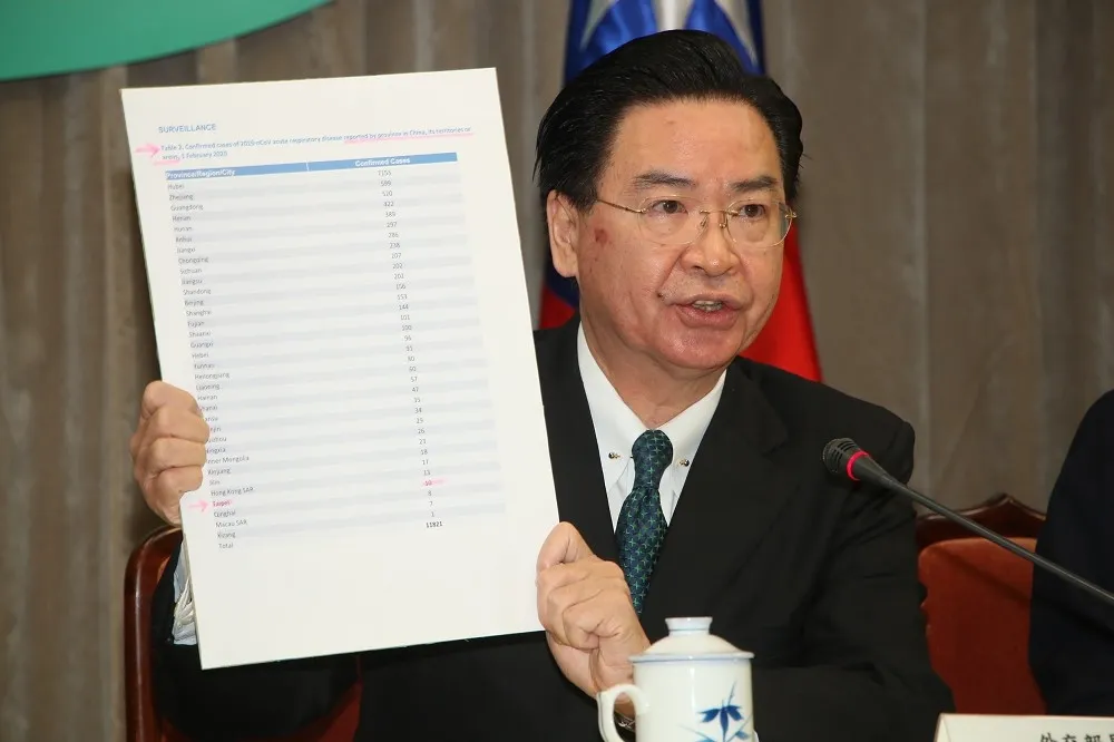錯誤報告引義大利、越南停航　外交部長批WHO「是在說哈囉？」