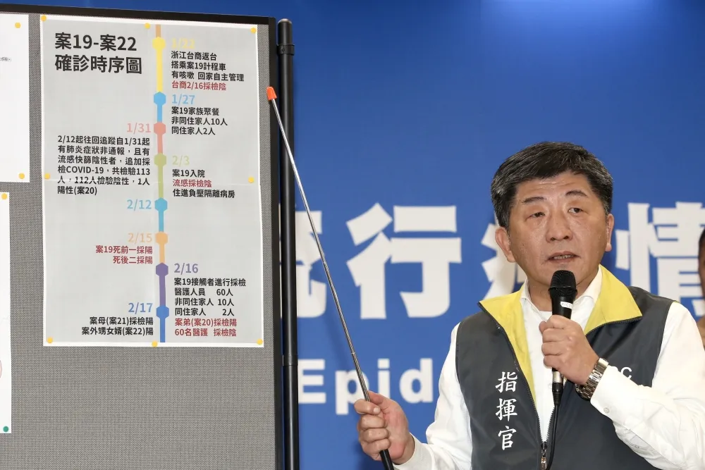 【台22例確診】 染疾身亡司機母親、外甥女婿也確診　浙江台商乘客疑為感染源