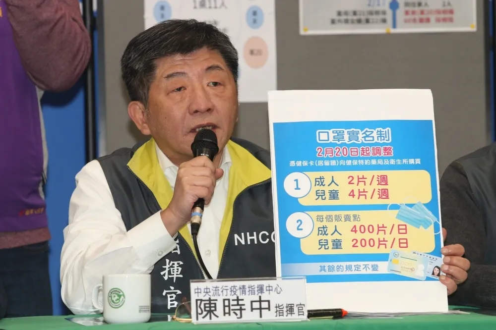 口罩實名制20日新措施　兒童7天改限購4片