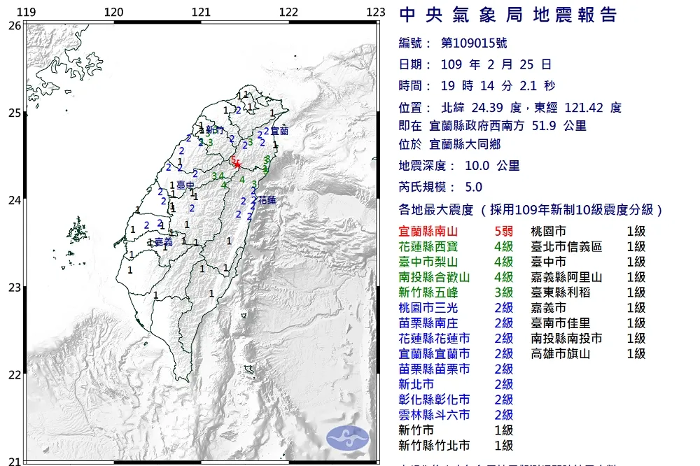 宜蘭發生規模5.0地震　最大震度5級
