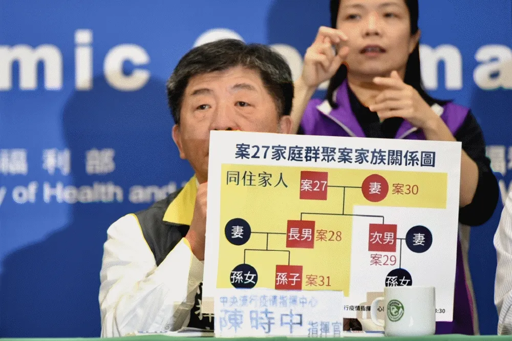 衛福部應畫出明確標準　限制高傳染風險的大型集會