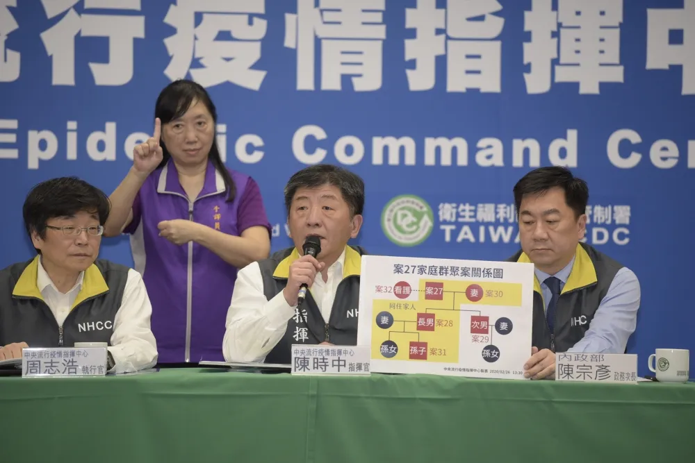 【全台累計32例】確診再添一名　案27外籍看護也染病