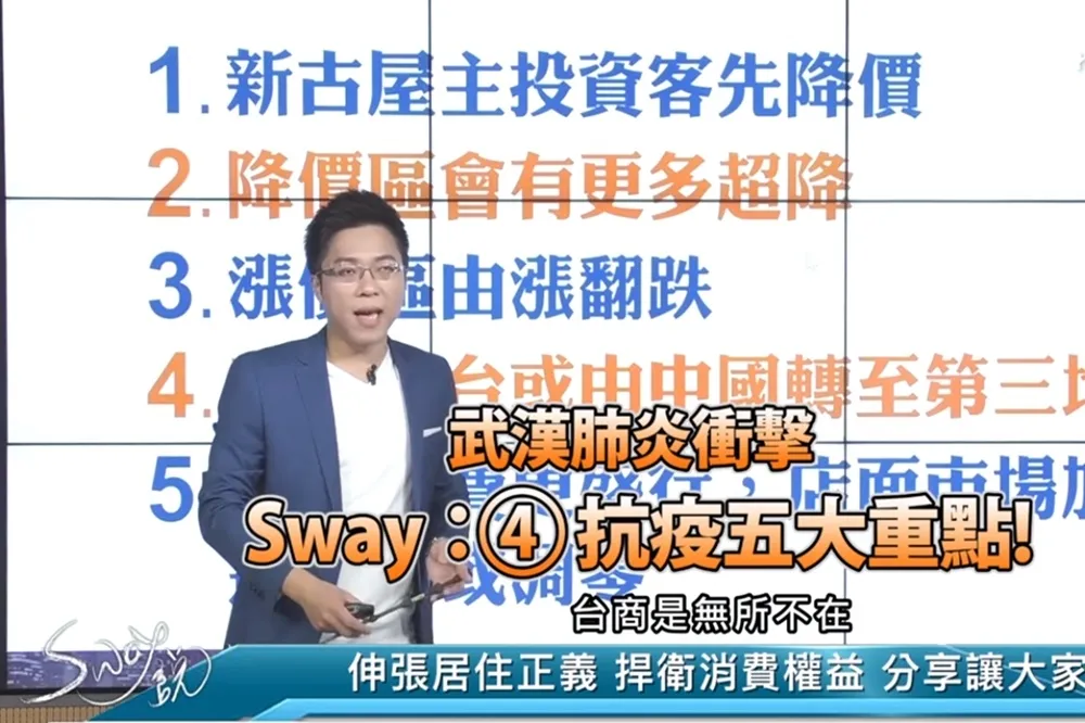 【影片】武漢肺炎衝擊④　S大：抗疫五大重點！