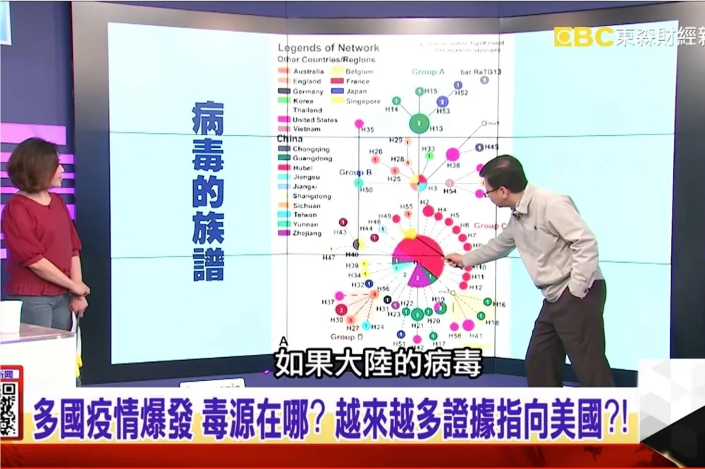 潘懷宗：武漢病毒源頭「從美國來」　林口醫師找出原文打臉