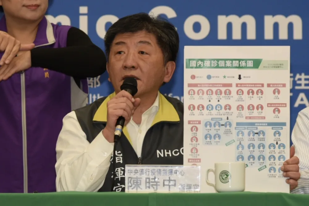【全台累計42例】3日新增一人確診　案34同病房不同病室的陪病家屬