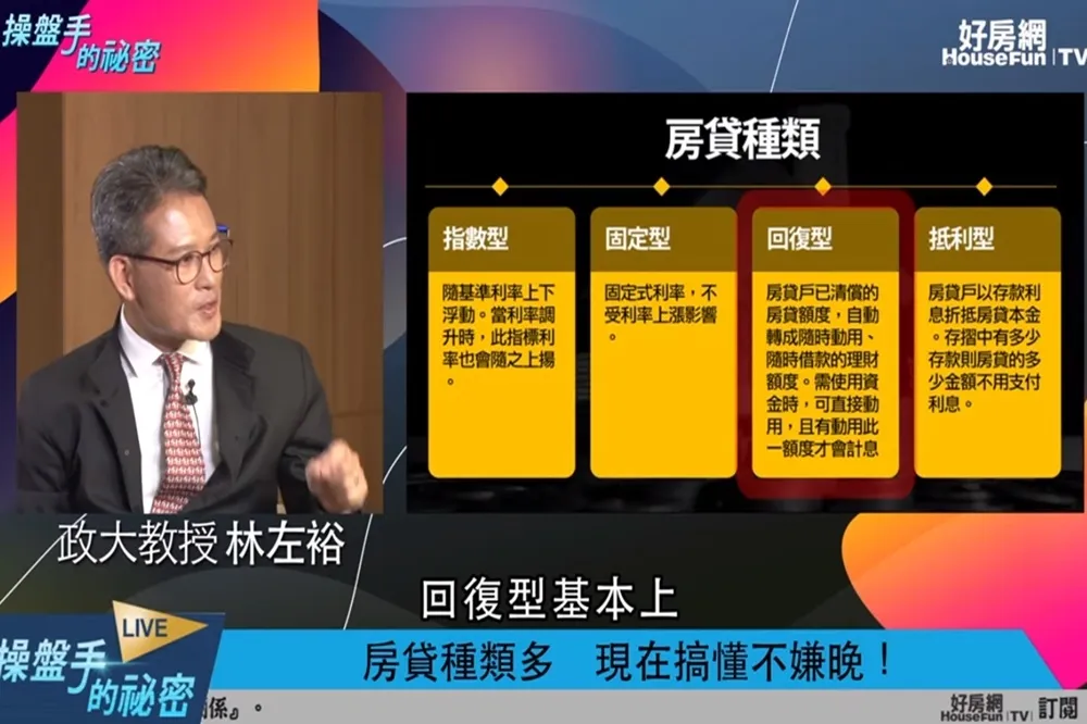 【影片】這款房貸超靈活！　房子成理財好工具