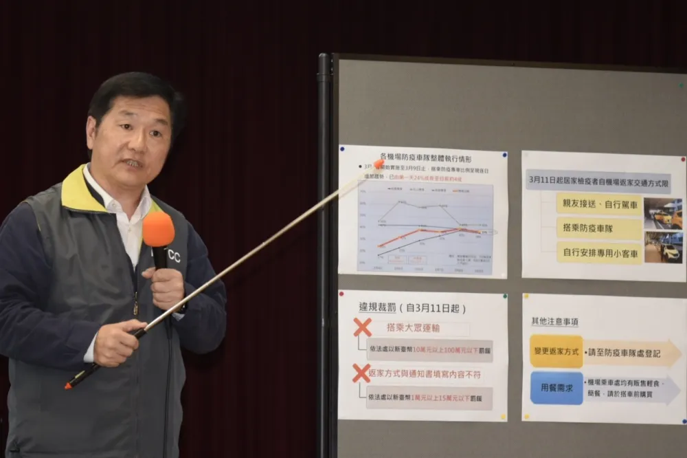 防疫車隊11日上路　居家檢疫者入境違規搭大眾運輸最重罰百萬元