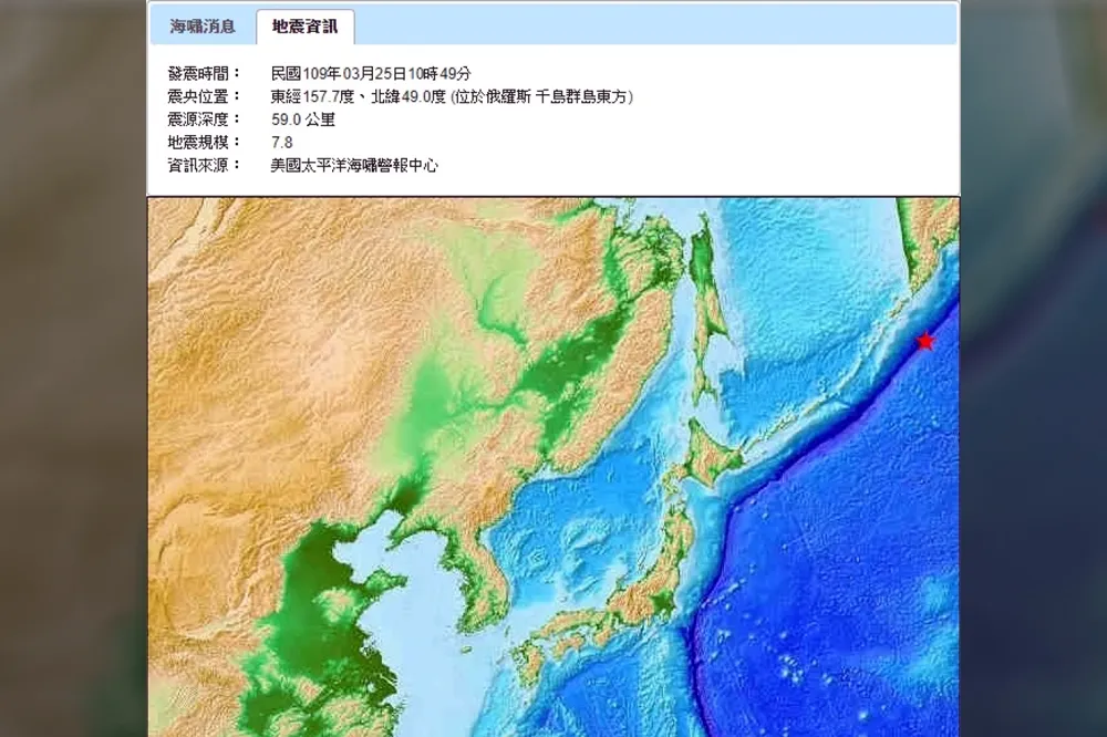 【速報】太平洋海嘯警報中心通知台灣　千島群島海域發生規模7.8地震恐引起海嘯