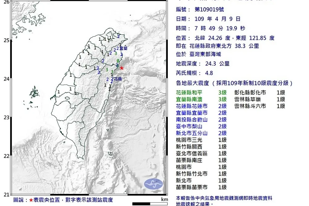 【北部有感】花蓮外海規模4.8地震　宜花震度3級