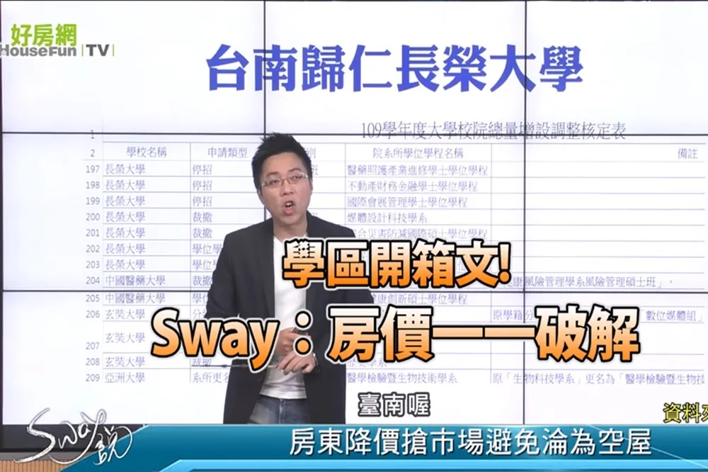 【影片】學區開箱文！　Ｓ大：房價一一破解