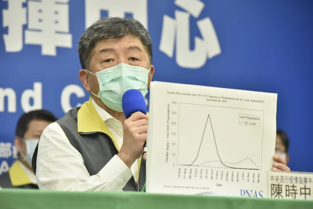 【最後檢疫】敦睦艦隊713人結果傍晚出爐　若採陰4日可返家
