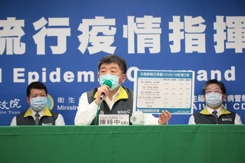 再添1例境外移入　30歲女自美返台「流鼻水」通報確診