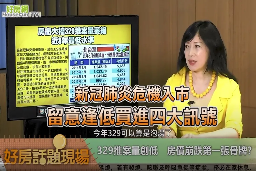 【影片】新冠肺炎危機入市　留意逢低買進四大訊號