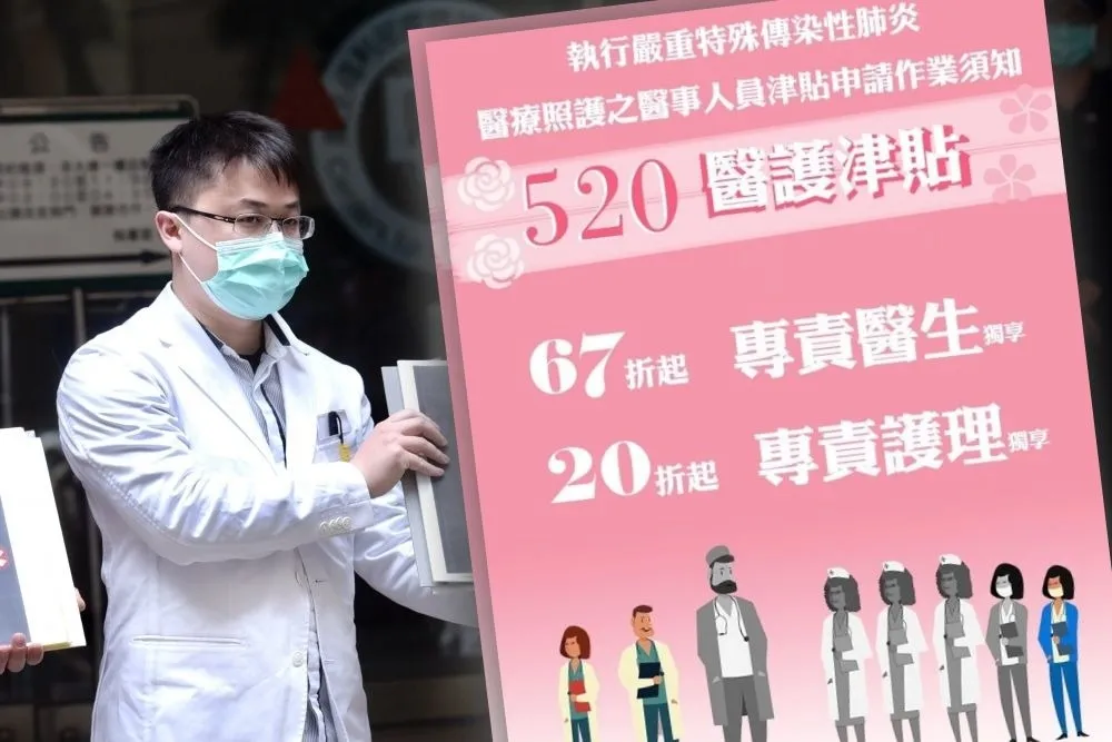 當立委塑膠？說好的醫護津貼又打折　衛福部遭酸「在辦周年慶」