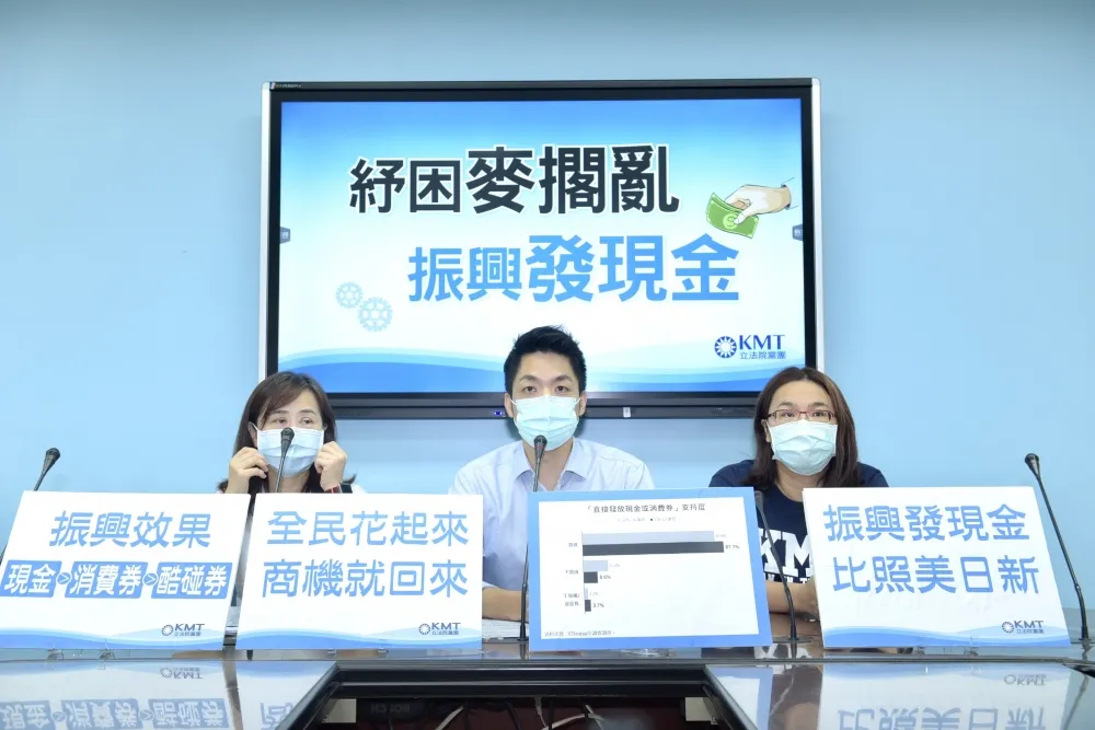 【人人有份】國民黨提案再編1420億預算　全民普發6千元振興金
