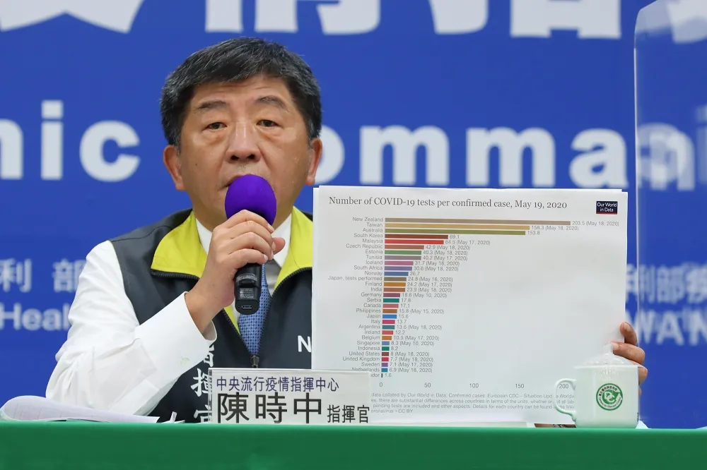 【連13天零確診】玉荷包在記者會上露臉　陳時中業配：這代表很多零