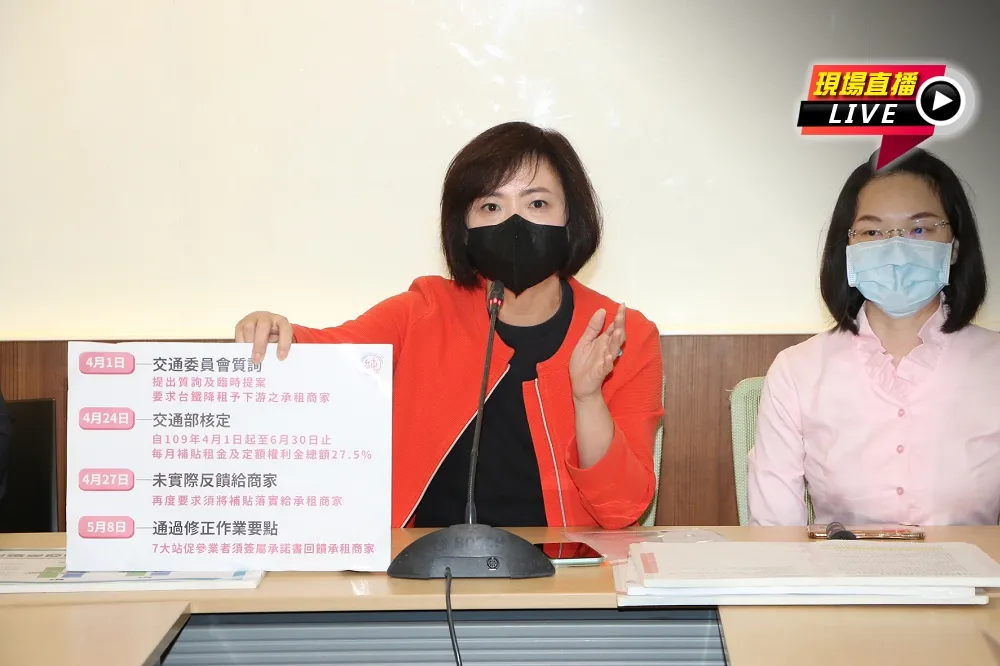 【直播】台鐵已紓困店家拿不到　微風良心何在?!